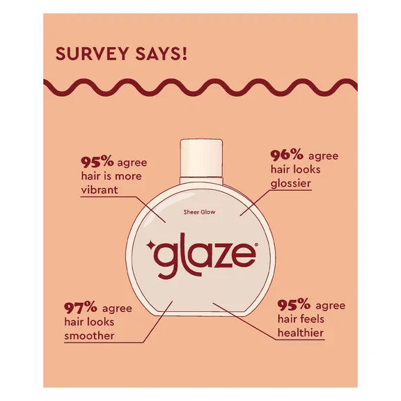 GLAZE - Glaze Super Gloss - Illuminate Your Look with Sheer Radiance! ✨💖