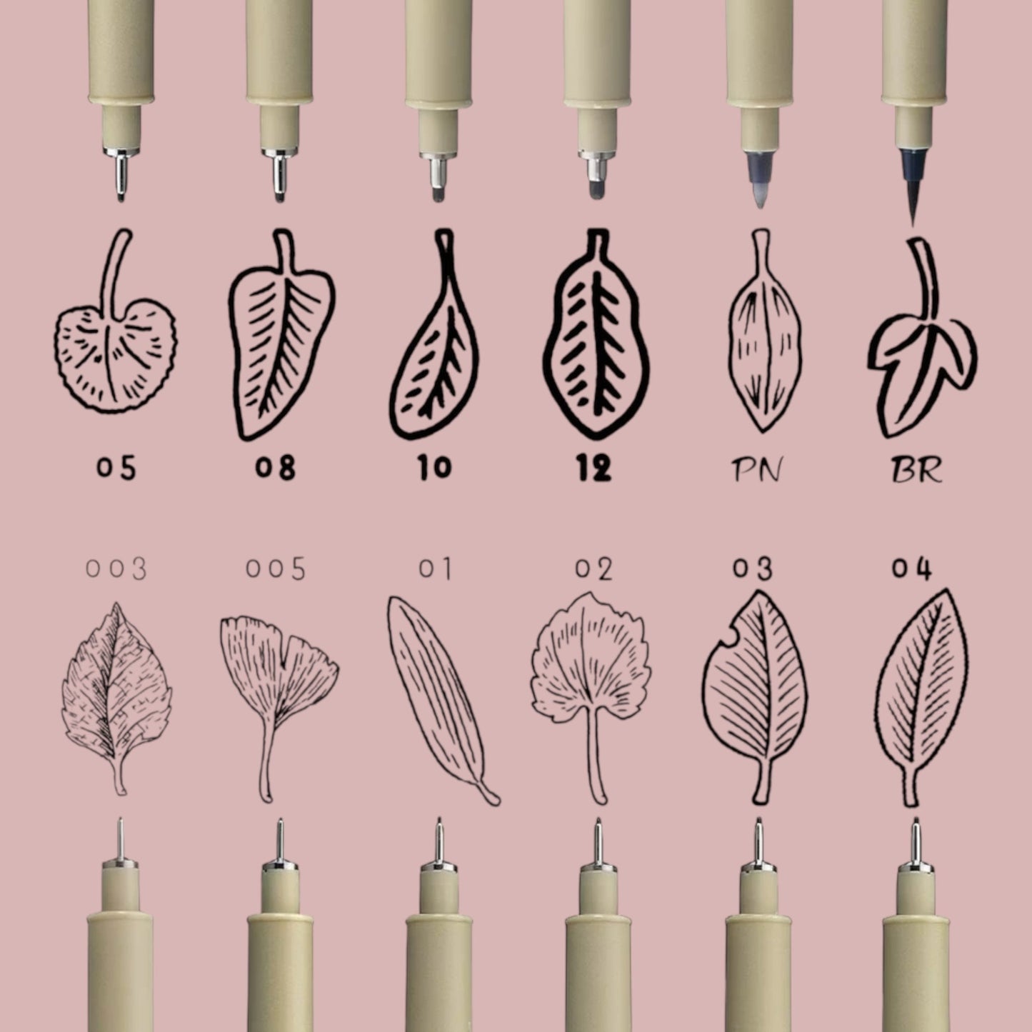 Sakura Pigma Micron Fineliner Set, 10 Stück