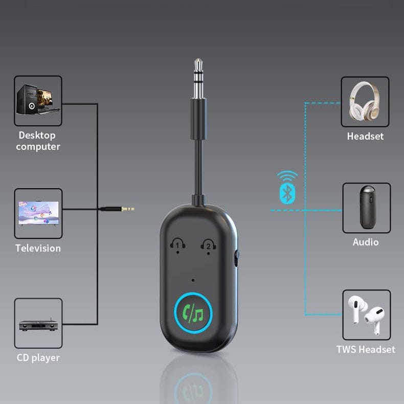Bluetooth 5.3 Adapter für Flugzeug – kabellos Kopfhörer nutzen