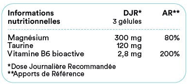 Magnésium Bisglycinate