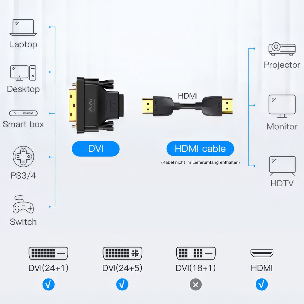 Adattatore DVI (24+1) a HDMI HD