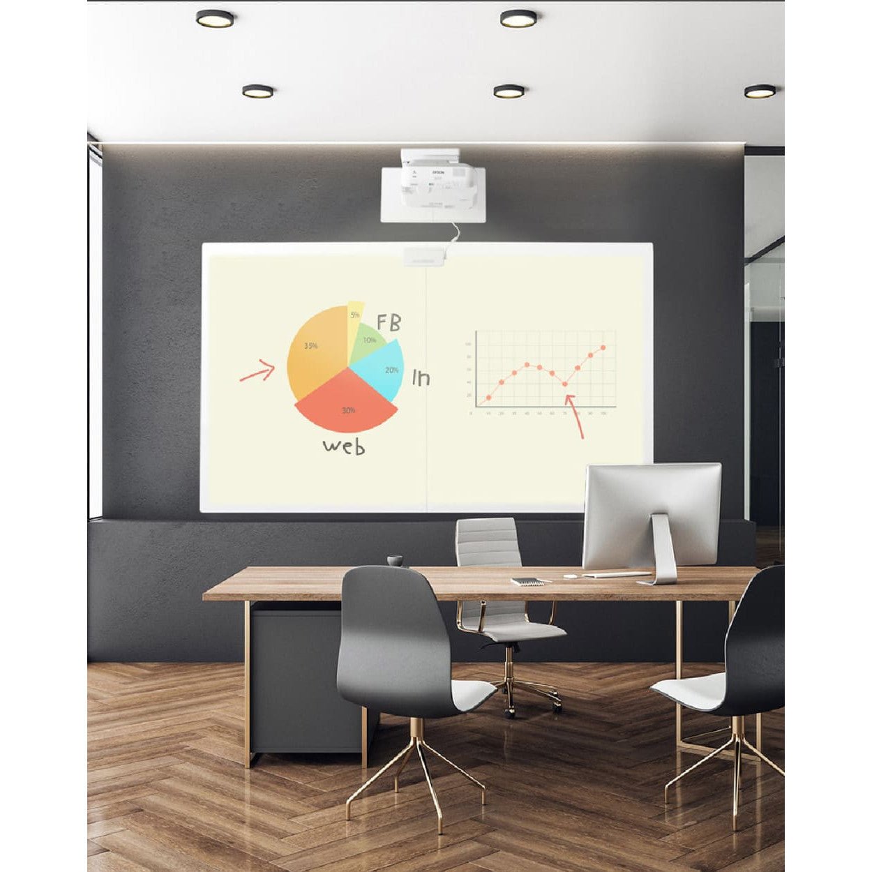 KalaMitica® Whiteboard Magnetisch, Ohne Rahmen, 100x145cm - Wandtafel - Speedjust Schweiz