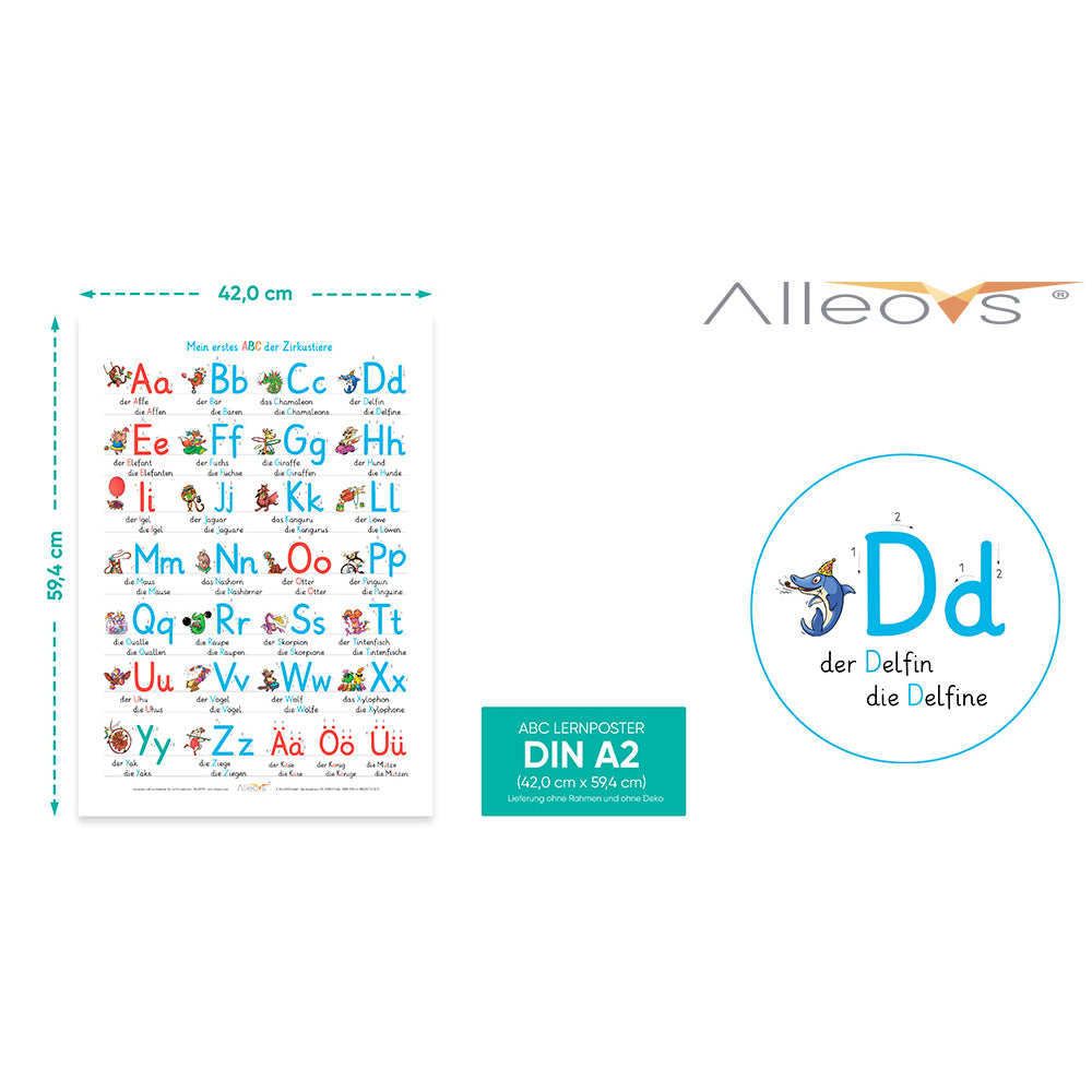 Lernposter Mein erstes ABC der Zirkustiere
