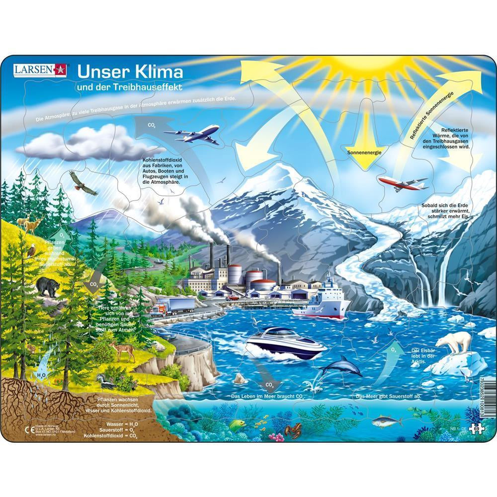 Il nostro clima e l'effetto serra