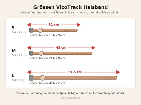VicoTrack – Das intelligente Hundehalsband (personalisierbar)