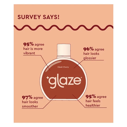 GLAZE - Glaze Super Gloss - Vibrant Shine for Stunning Lips! 💄✨