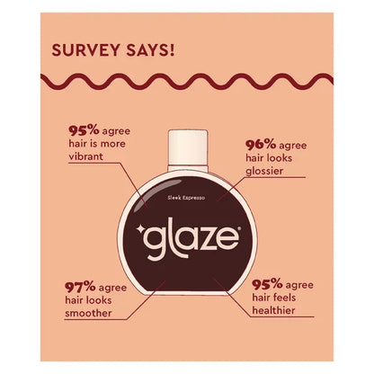 GLAZE - Glaze Super Gloss - Shine with Elegance! ✨🖤