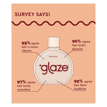 GLAZE - Glaze Super Gloss - Illuminate Your Look with Sheer Radiance! ✨💖