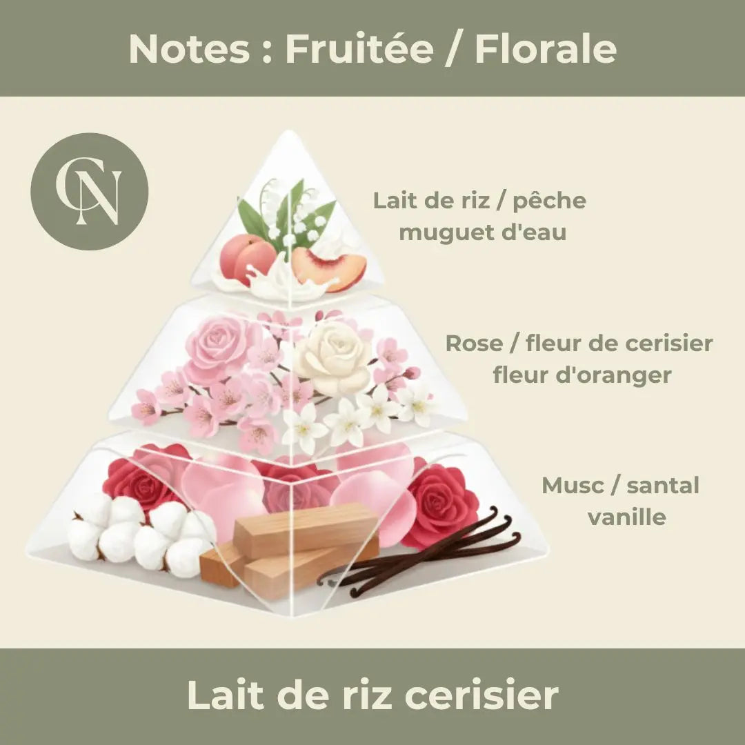 Bougie Artisanale Parfumée Lait de Riz Cerisier