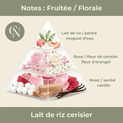 Bougie Artisanale Parfumée Lait de Riz Cerisier