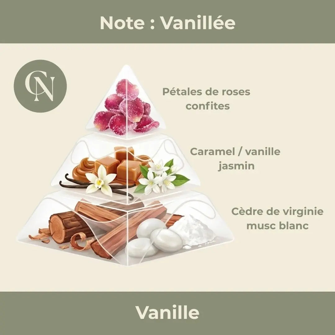 Bougie parfumée à la cire de soja - Vanille