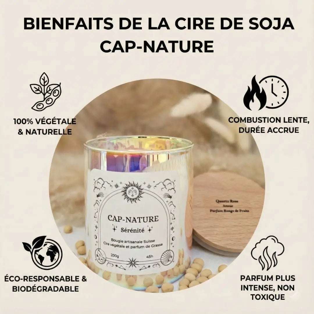 Apaisement – Aigue-Marine & Harmonie