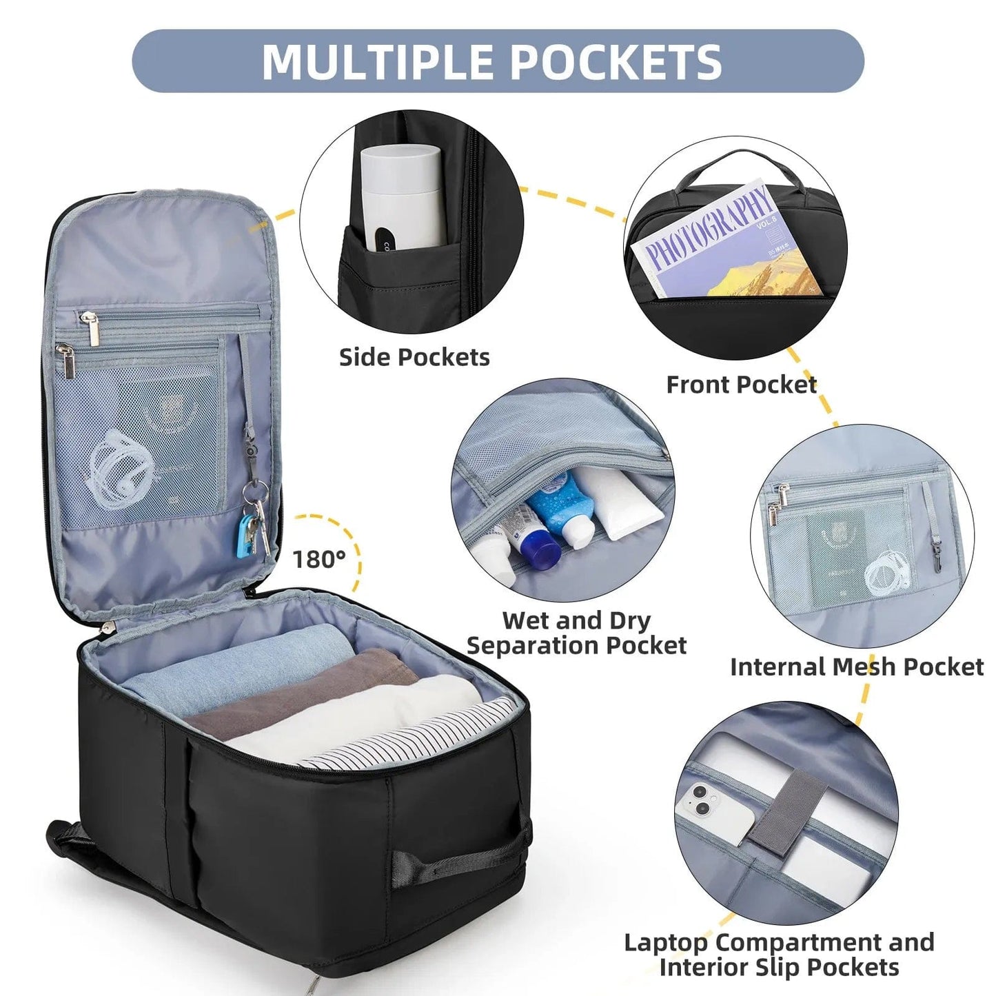Easyjet Reiserucksack – Handgepäck 45 x 36 x 20 cm