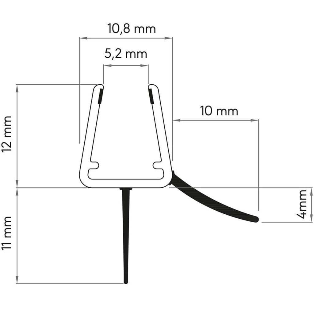 Sealskin Wasserabweiser für Glas-Duschtüren