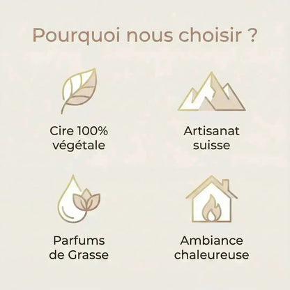 Bougie Artisanale Noix & Miel – Douceur d'Automne et Chaleur Hivernale