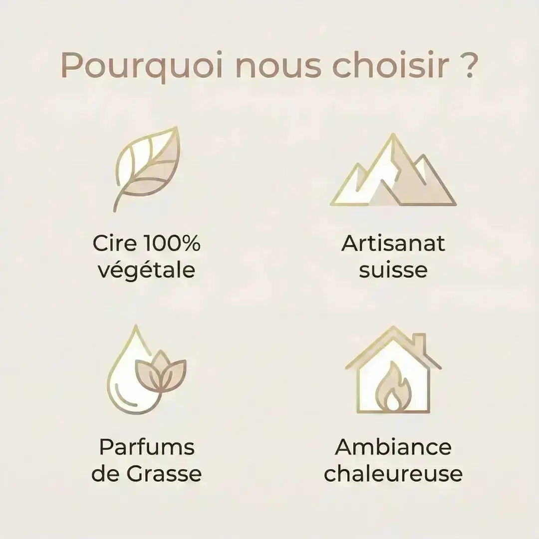 Bougie Artisanale Parfumée – Fleur des Îles