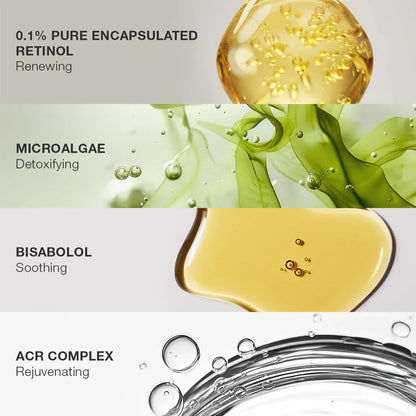 Cellular Renewal Retinol Serum