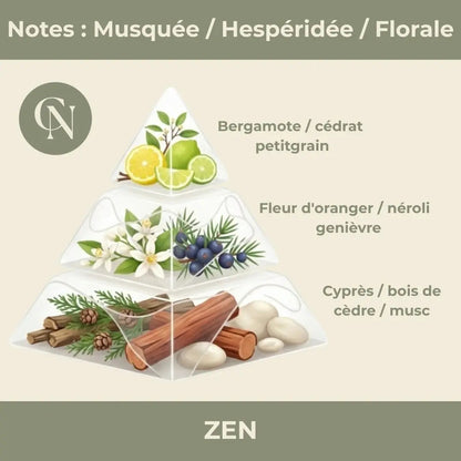 Bougie Améthyste – Parfum Zen | Bougie artisanale avec pierre semi-précieuse