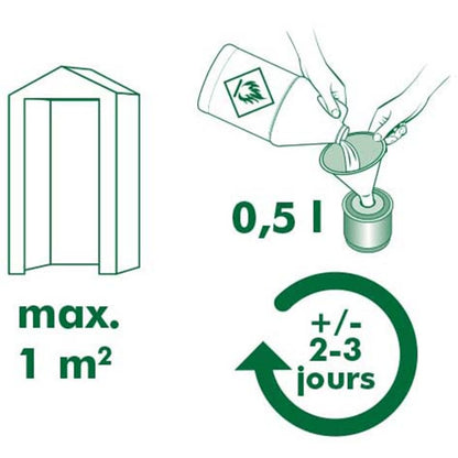 Nature Hängende Paraffinheizung Coldframe 0,5 l 6020420