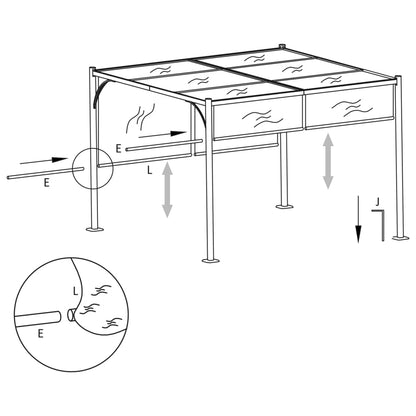 Pergola mit Verstellbarem Dach Cremeweiß 3x3 m Stahl