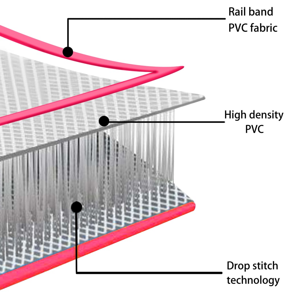 Aufblasbare Gymnastikmatte mit Pumpe 60x100x15 cm PVC Rosa