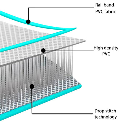 Aufblasbare Gymnastikmatte mit Pumpe 60x100x15 cm PVC Grün