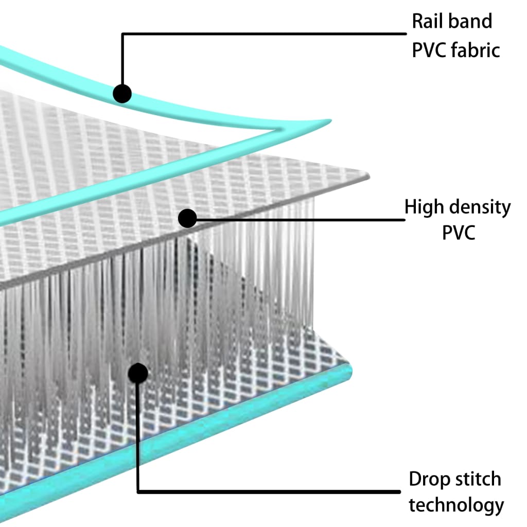 Aufblasbare Gymnastikmatte mit Pumpe 60x100x15 cm PVC Grün