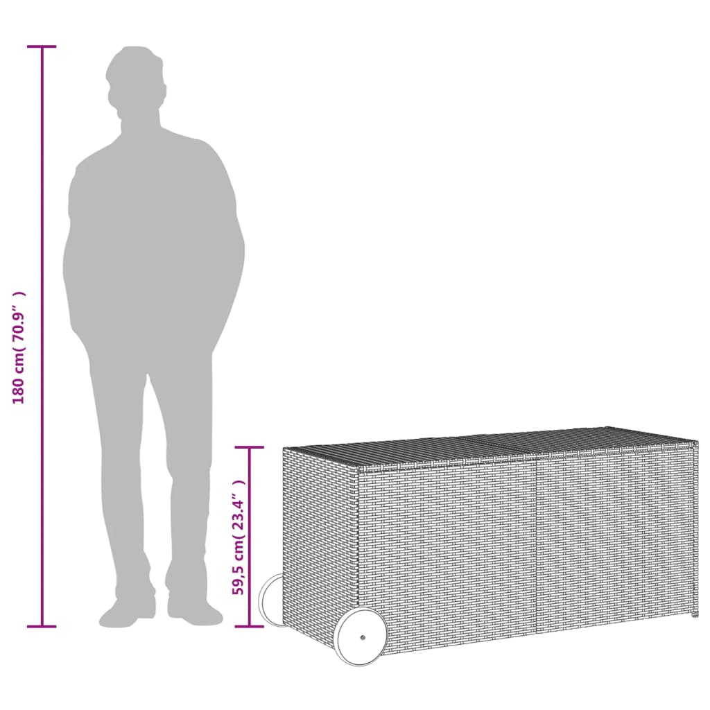 Gartentruhe mit Rollen Grau 283L Poly Rattan