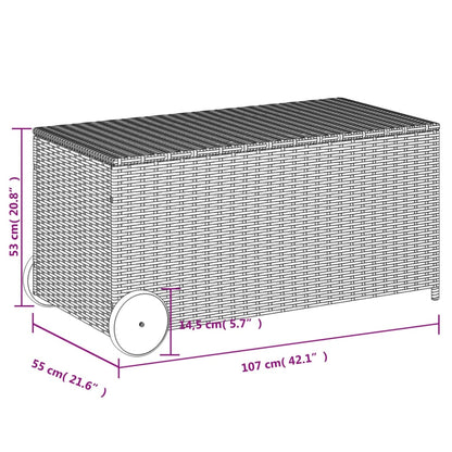 Gartentruhe mit Rollen Schwarz 190L Poly Rattan