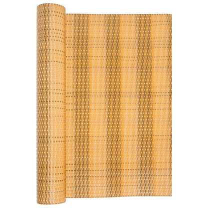 Balkon-Sichtschutz Hellbraun 500x80 cm Poly Rattan