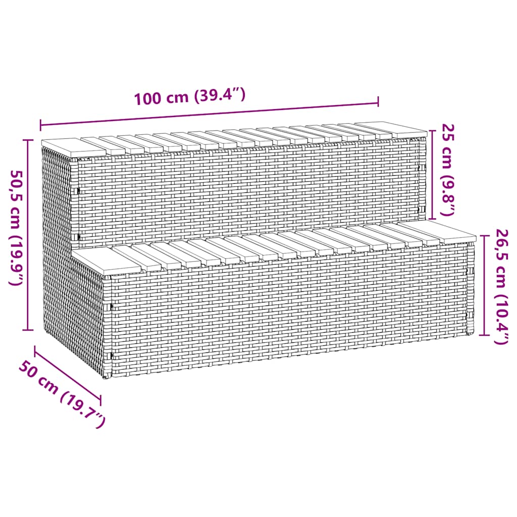 Whirlpool-Stufen Hellgrau 100x50x50,5 cm Poly-Rattan und Akazie