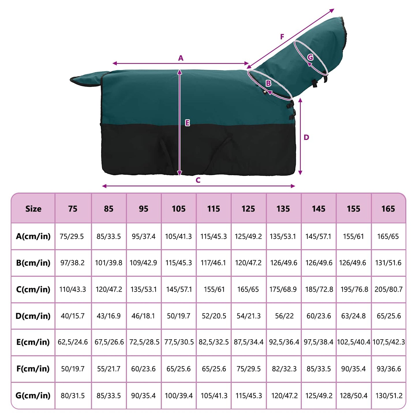 Coperta per cavalli, verde scuro e nero, 95 cm, poliestere