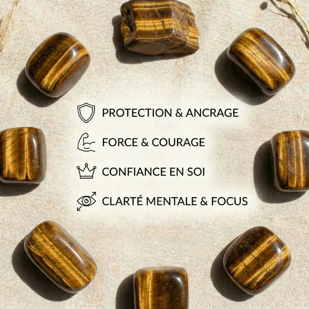 Force – Œil de Tigre & Cuir & Bois