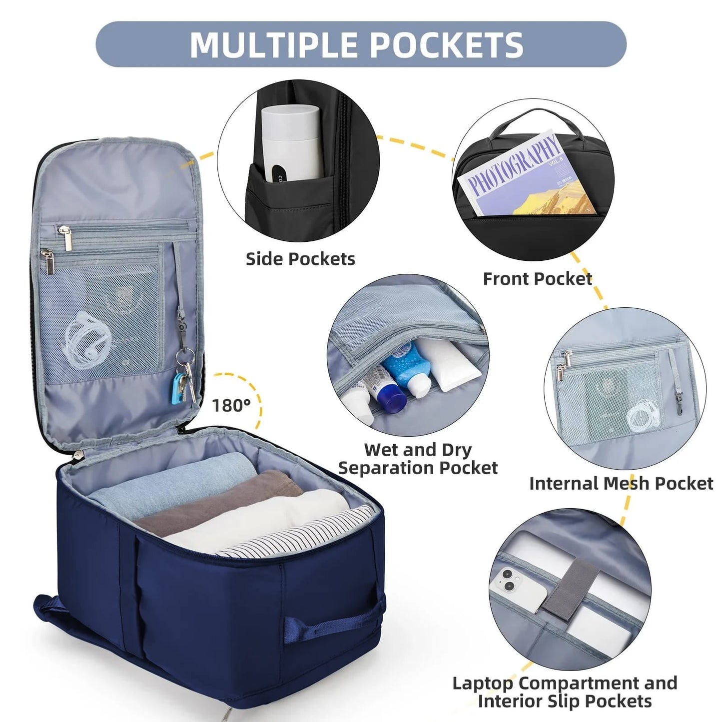 Easyjet Reiserucksack – Handgepäck 45 x 36 x 20 cm