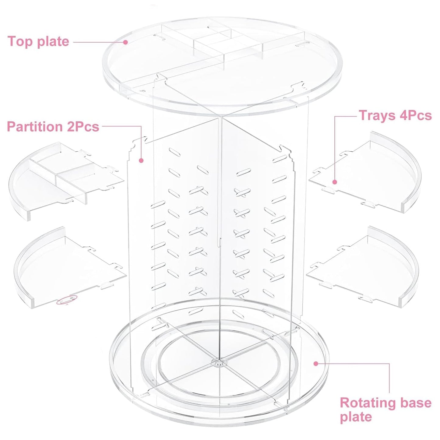 Drehbarer Make-up-Organizer – 23 x 34 cm, 360°, mit mehreren Fächern