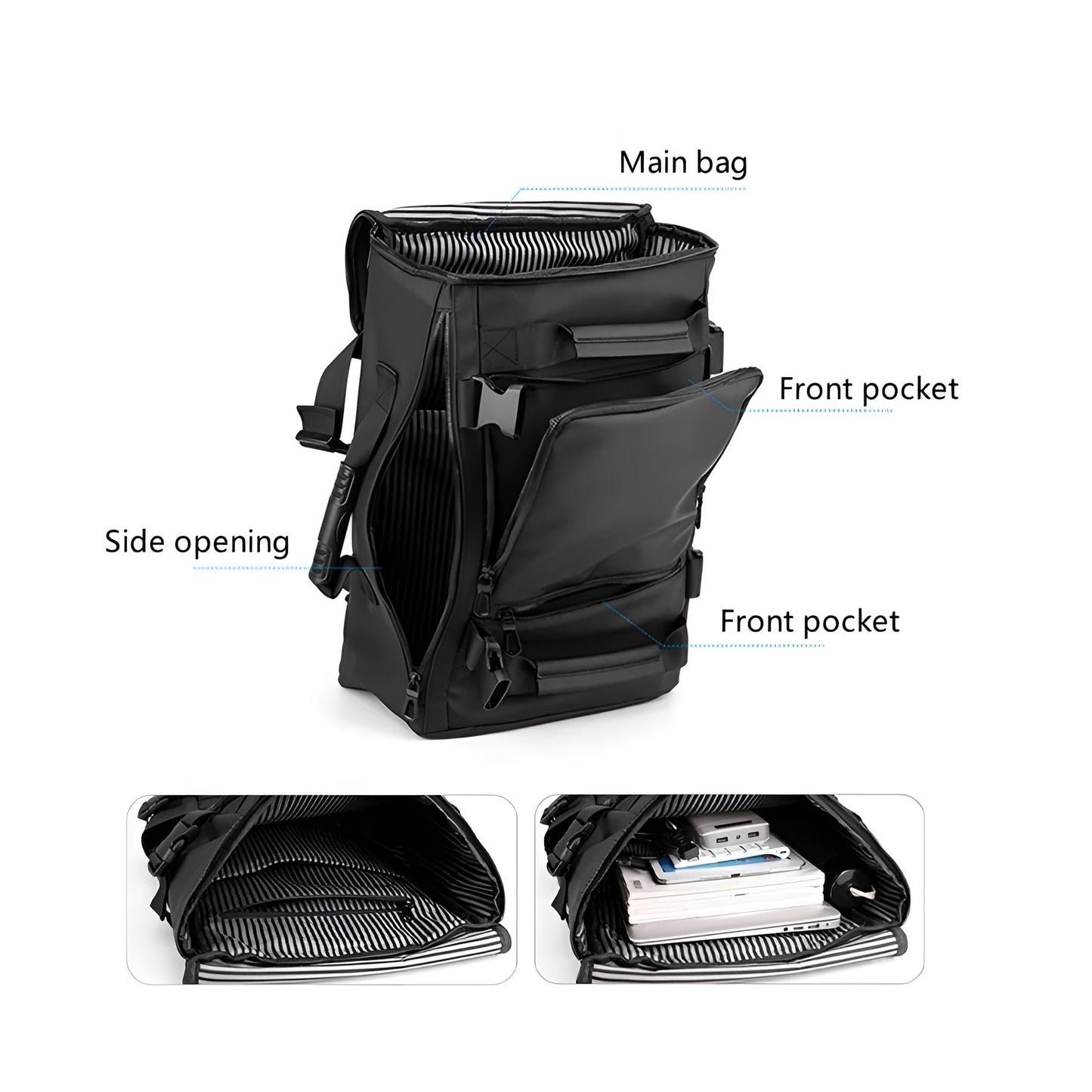 Multifunktions Rucksack für EasyJet Handgepäck