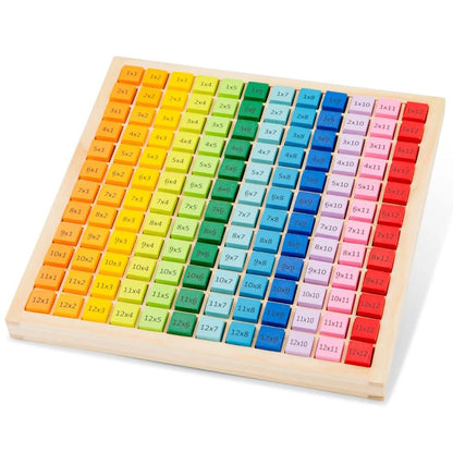 Multiplikations Tabelle aus Holz – Malreihen 1–10, Lernhilfe für Schule & Zuhause