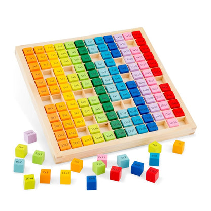 Multiplikations Tabelle aus Holz – Malreihen 1–10, Lernhilfe für Schule & Zuhause
