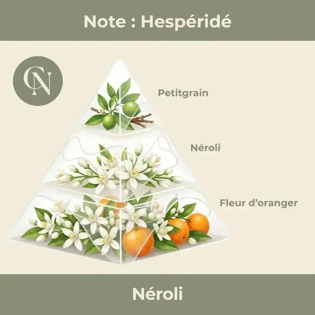 Bougie apothicaire Néroli – Fraîcheur lumineuse & apaisement naturel