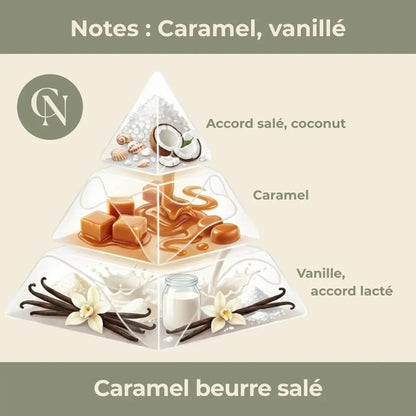 Bougie apothicaire Caramel Beurre Salé – Gourmandise réconfortante & douceur absolue