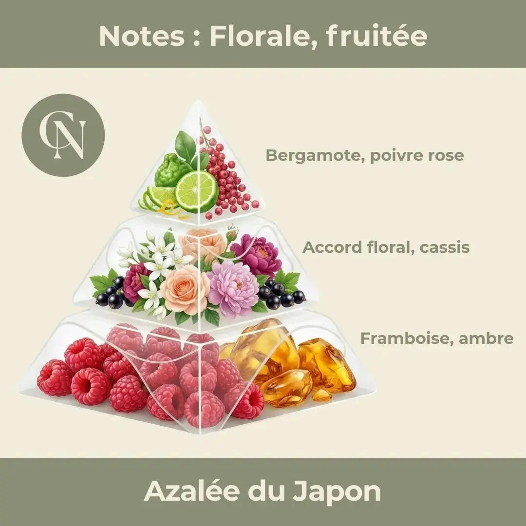 Bougie parfumée Azalée du Japon – Délicatesse florale & douceur fruitée