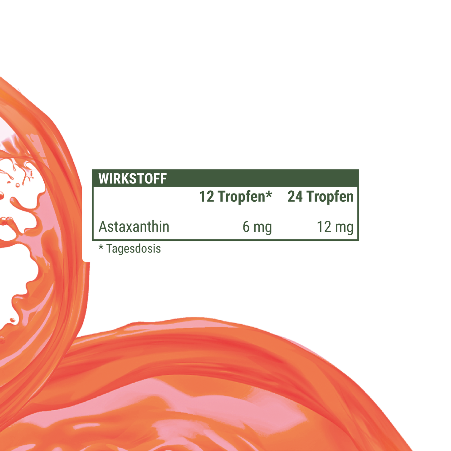 natürliches Astaxanthin hochdosiert in MCT-Öl