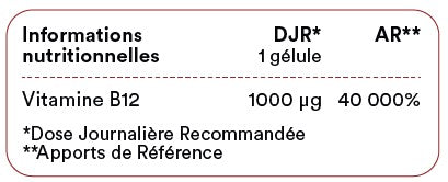 Vitamine B12
