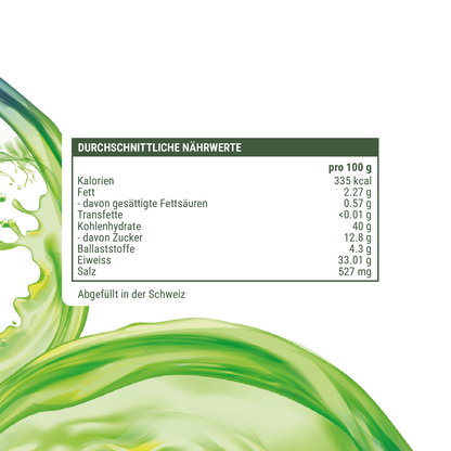 Bio Alfalfa Saftpulver