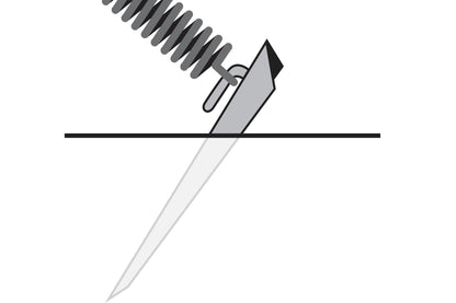 Stabalizer Kit