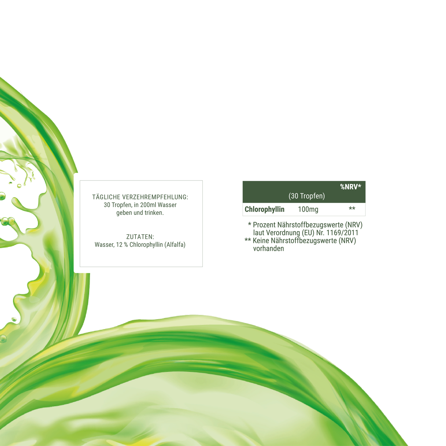 Chlorophylltropfen aus Alfalfa