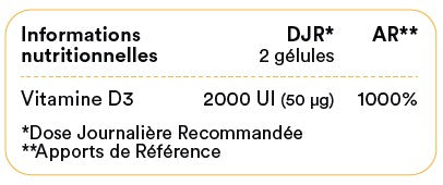 Vitamine D3
