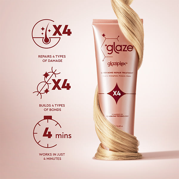 GlaziPlex Masque Super Bond Repair Treatment 120ml