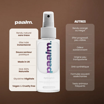 Hydraglow - Paalm Cosmetics