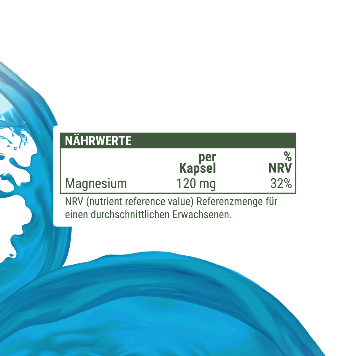 Magnesium Citrat
